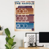 Poster Forme d'improvisation : Le Harold (chaud) (Bureau à domicile)