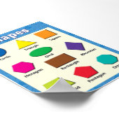 Poster Formes (Coin)