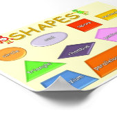 Poster Formes (Coin)