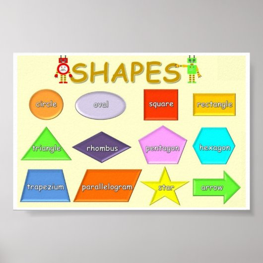 Poster Formes (Devant)