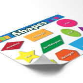 Poster Formes (Coin)