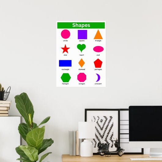 Poster Formes (Bureau à domicile)