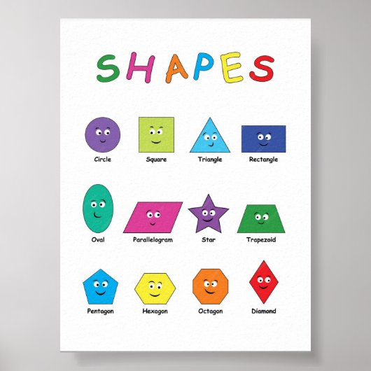 Poster Formes (Devant)