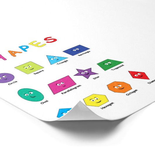 Poster Formes (Coin)