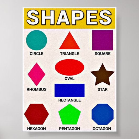 Poster Formes (Devant)