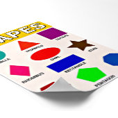 Poster Formes (Coin)