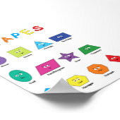 Poster Formes (Coin)