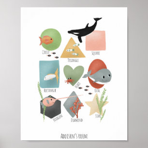 Poster Formes Éducatives Océan Mignon pour une Nurserie N