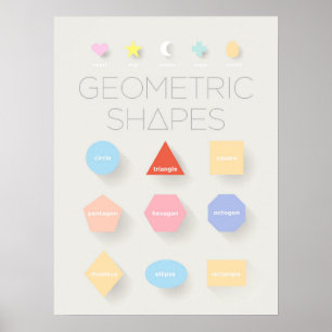 Poster Formes géométriques