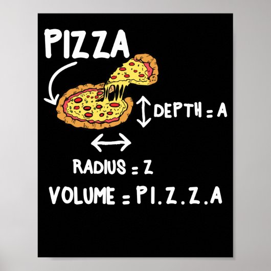 Poster Formes mathématiques cercles de pizza (Devant)