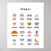 Poster Formes mites Infirmière | Formes Pastel mures (Devant)