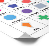 Poster Formes Pour Enfants Pépinière Mur Art (Coin)