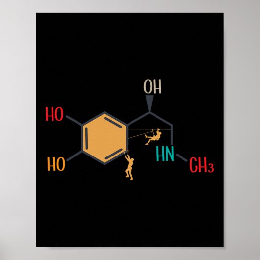 Poster Formule d'adrénaline d'escalade Chimique de Boulde (Devant)