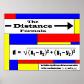 Poster Formule de distance (Devant)