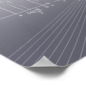 Poster Formule, graphique, symboles mathématiques 13 (Coin)