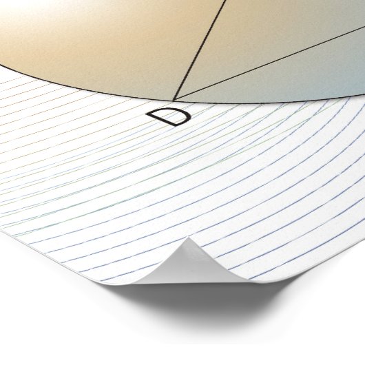 Poster Formule, graphique, symboles mathématiques 7 (Coin)