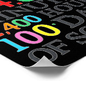 Poster Formule Mathématique 100 Jours D'école Prof De Mat (Coin)