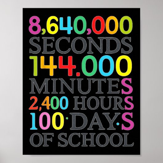 Poster Formule Mathématique 100 Jours D'école Prof De Mat (Devant)