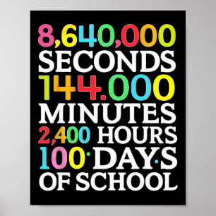 Poster Formule Mathématique 100 Jours D'école Prof De Mat