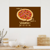 Poster Formule mathématique du volume de pizza = Pi*z*z*a (Cuisine)
