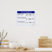 Poster Formules de pente des équations linéaires (Cuisine)