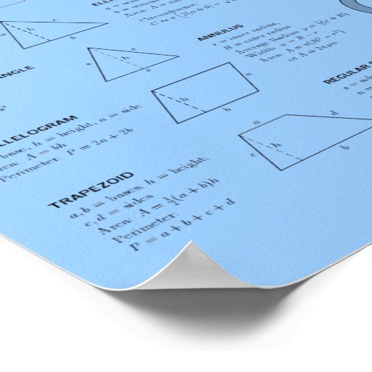 POSTER FORMULES GÉOMÉTRIQUES (Coin)