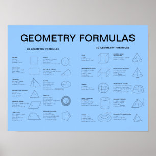 POSTER FORMULES GÉOMÉTRIQUES