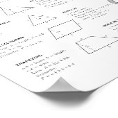 POSTER FORMULES GÉOMÉTRIQUES (Coin)