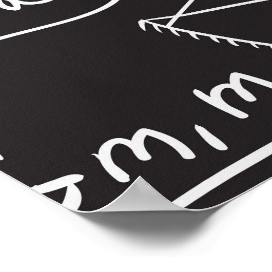 Poster Formules scientifiques : Patte de calcul du tablea (Coin)