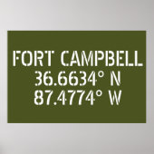 Poster Fort Campbell Latitude Longitude (Devant)