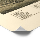 Poster Fort Madison, IA Carte panoramique - 1888 (Coin)