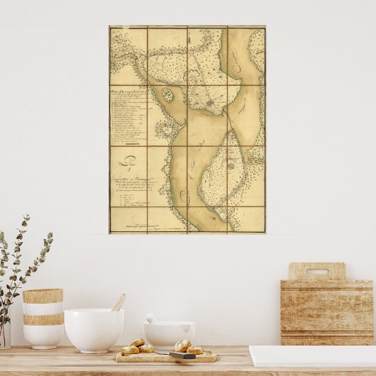 Poster Fort Ticondéroga (Cuisine)