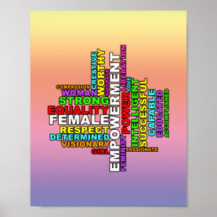 Poster Forte femme Word Cloud