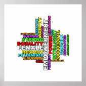 Poster Forte femme Word Cloud (Devant)