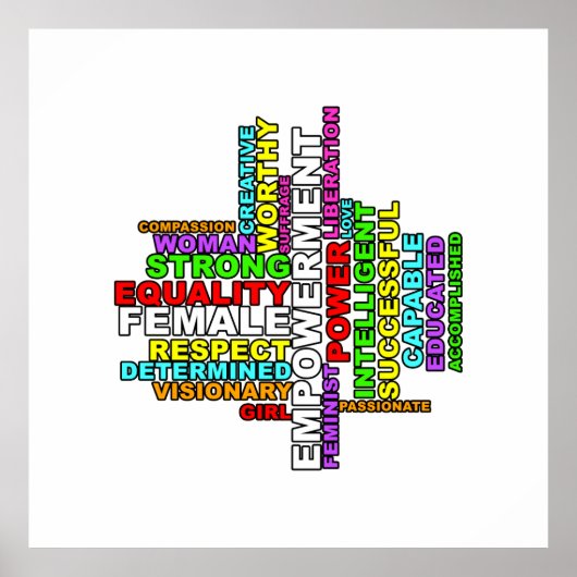 Poster Forte femme Word Cloud (Devant)