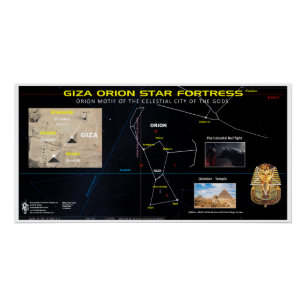 Poster Forteresse étoile Giza Orion