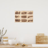 Poster Forts Sumter & Moultrie (Cuisine)