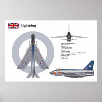 Poster Foudre F2A 92e Escadron