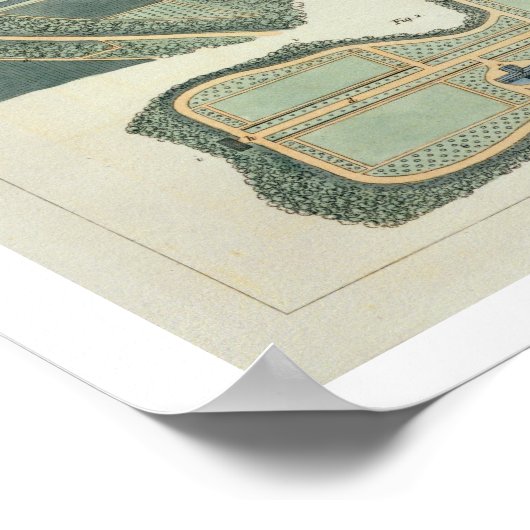 Poster Four Plans for Kitchen Gardens, de 'Hints on the (Coin)