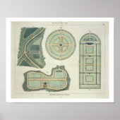 Poster Four Plans for Kitchen Gardens, de 'Hints on the (Devant)