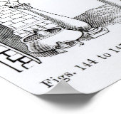 Poster Fours et divers appareils (Coin)