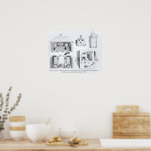 Poster Fours et divers appareils (Cuisine)