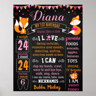 Poster Foxy Fox Premier anniversaire de fête panneau noir