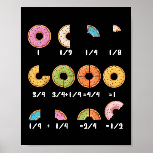 Poster Fraction de beignet Math Enseignants Retour à l'éc