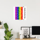 Poster Fraction Numéro Ligne Couleurs arc-en-ciel (Bureau à domicile)