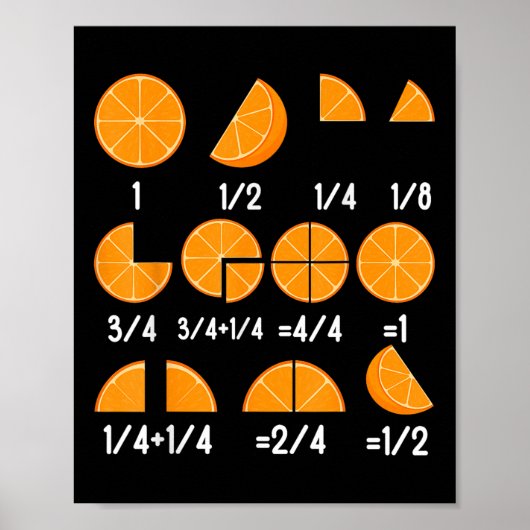 Poster Fraction orange Math Enseignants Retour à l'école (Devant)