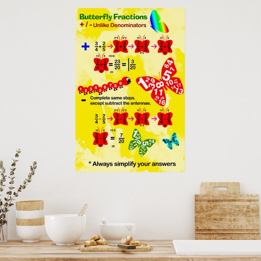 Poster Fraction papillon : ajout et soustraction de fract (Cuisine)