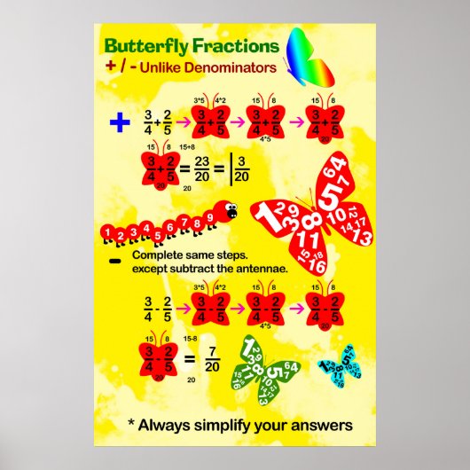 Poster Fraction papillon : ajout et soustraction de fract (Devant)