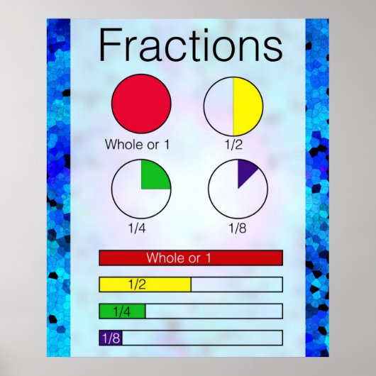 Poster Fractions (Devant)