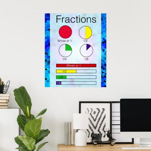 Poster Fractions (Bureau à domicile)